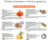 -45% BLACK FRIDAY DEAL - Little Chef Petit Biscuit - Digestion Grain Free Dog 100g Treats 100g